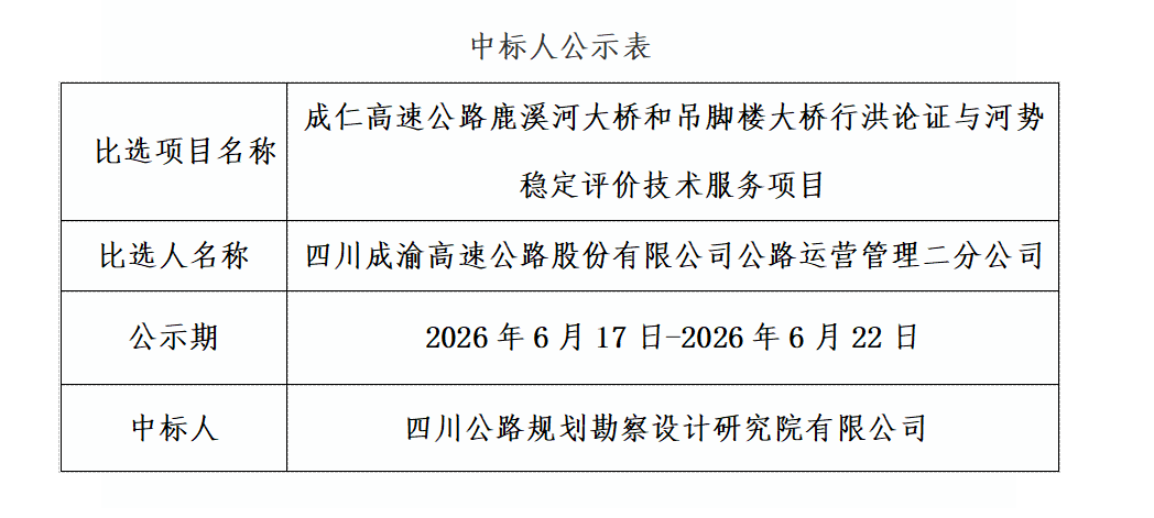b3979eedffe3e6ab27238b806d12ac80.png