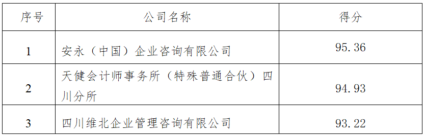 a2398de54876d923cdf4cceca800ffb6.png